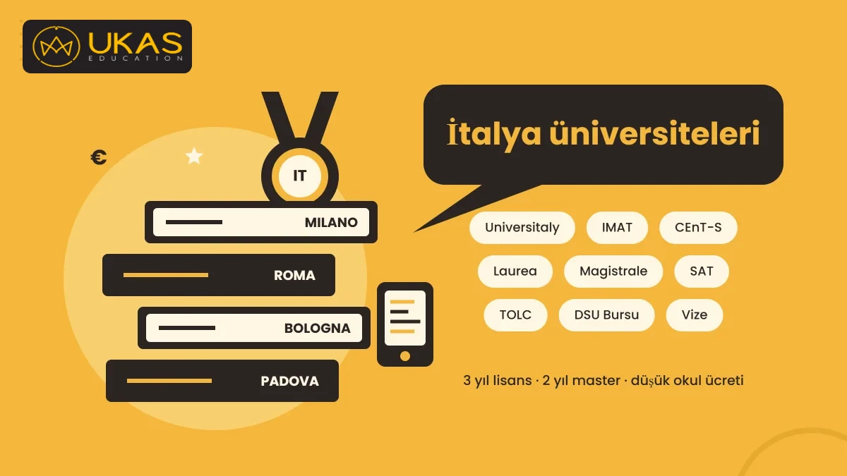 İtalya üniversiteleri: Universitaly ön kaydı, IMAT, CEnT-S, SAT, TOLC sınavları, laurea, laurea magistrale ve DSU bursuyla İtalya’da üniversite eğitimini anlatan görsel