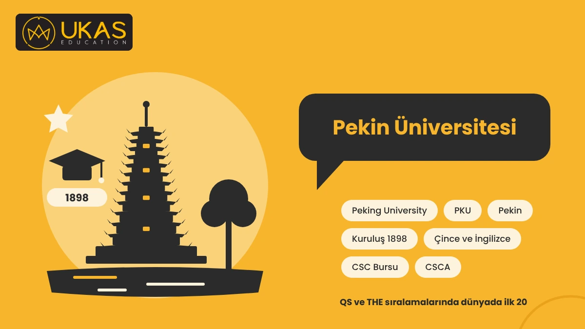 Pekin Üniversitesi (Peking University): 1898’de kurulan, Pekin’deki Boya Pagodası ve Weiming Gölü ile tanınan, Çince ve İngilizce programlar sunan Çin üniversitesini anlatan UKAS görseli