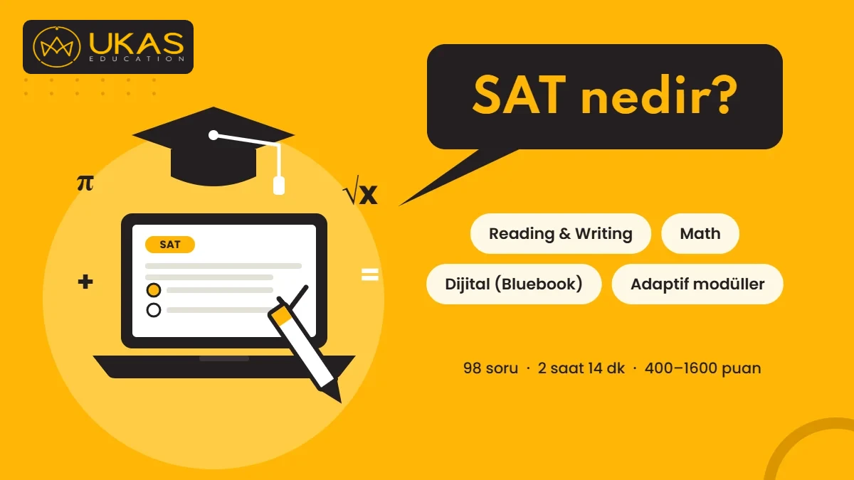 SAT nedir? Reading and Writing ve Math bölümlerinden oluşan dijital SAT sınavını anlatan görsel